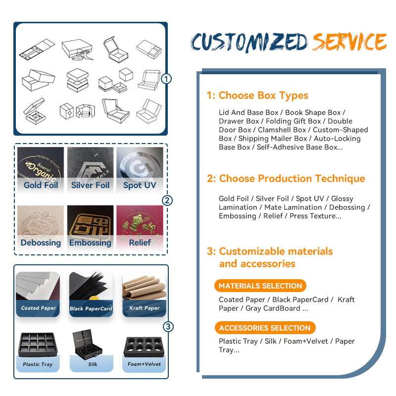 Branded Folding Paper Boxes with Your Own Logo Custom Packaging Box for Product Storage or Retail Promotion Use
